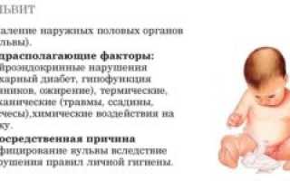 Вульвит у девочки 2, 8 возраст