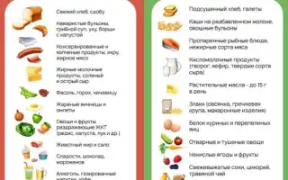 Горчица при панкреатите