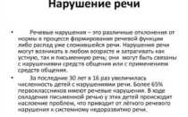 Нарушение речи